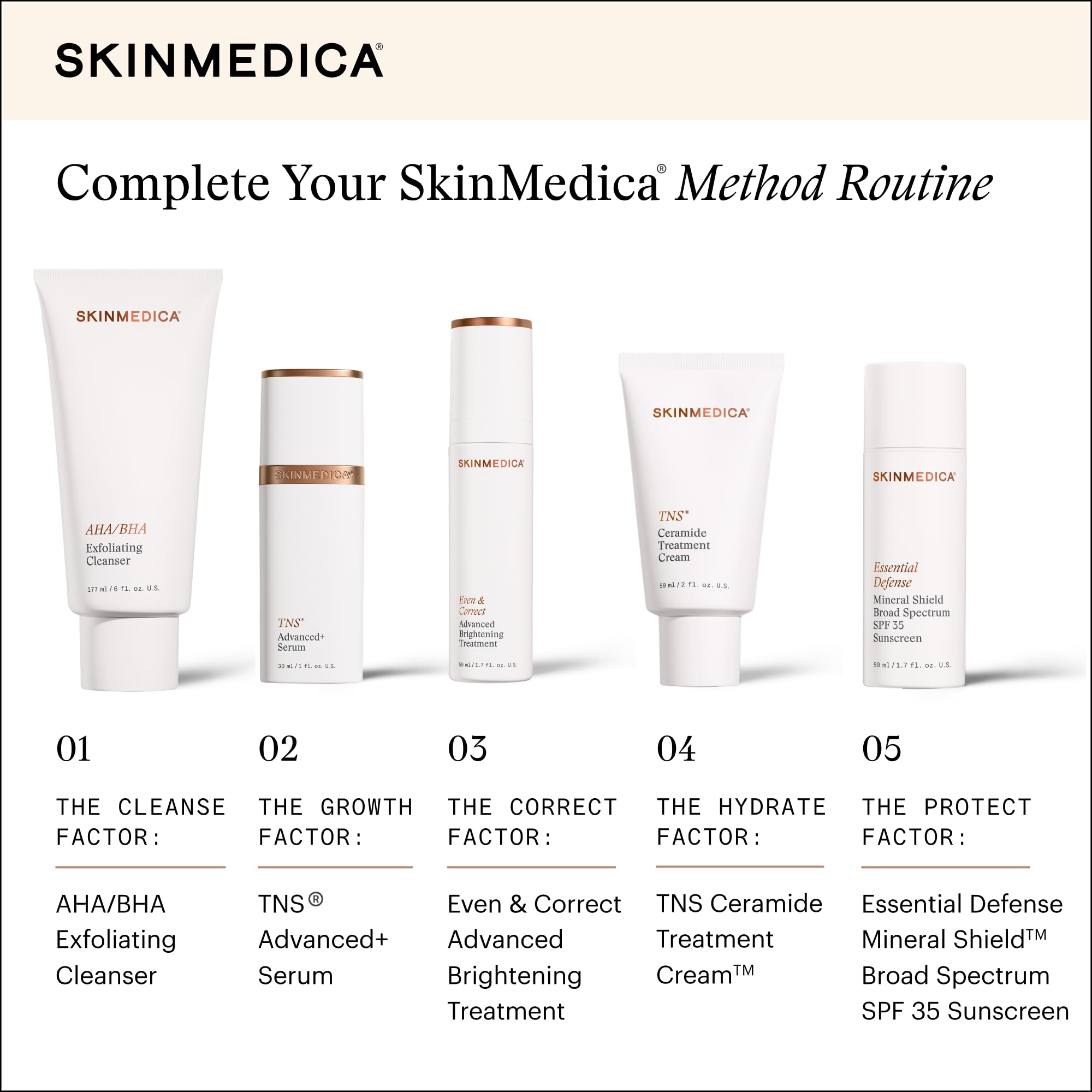 Skinmedica TNS Ceramide Treatment Cream, 2.0 Ounce