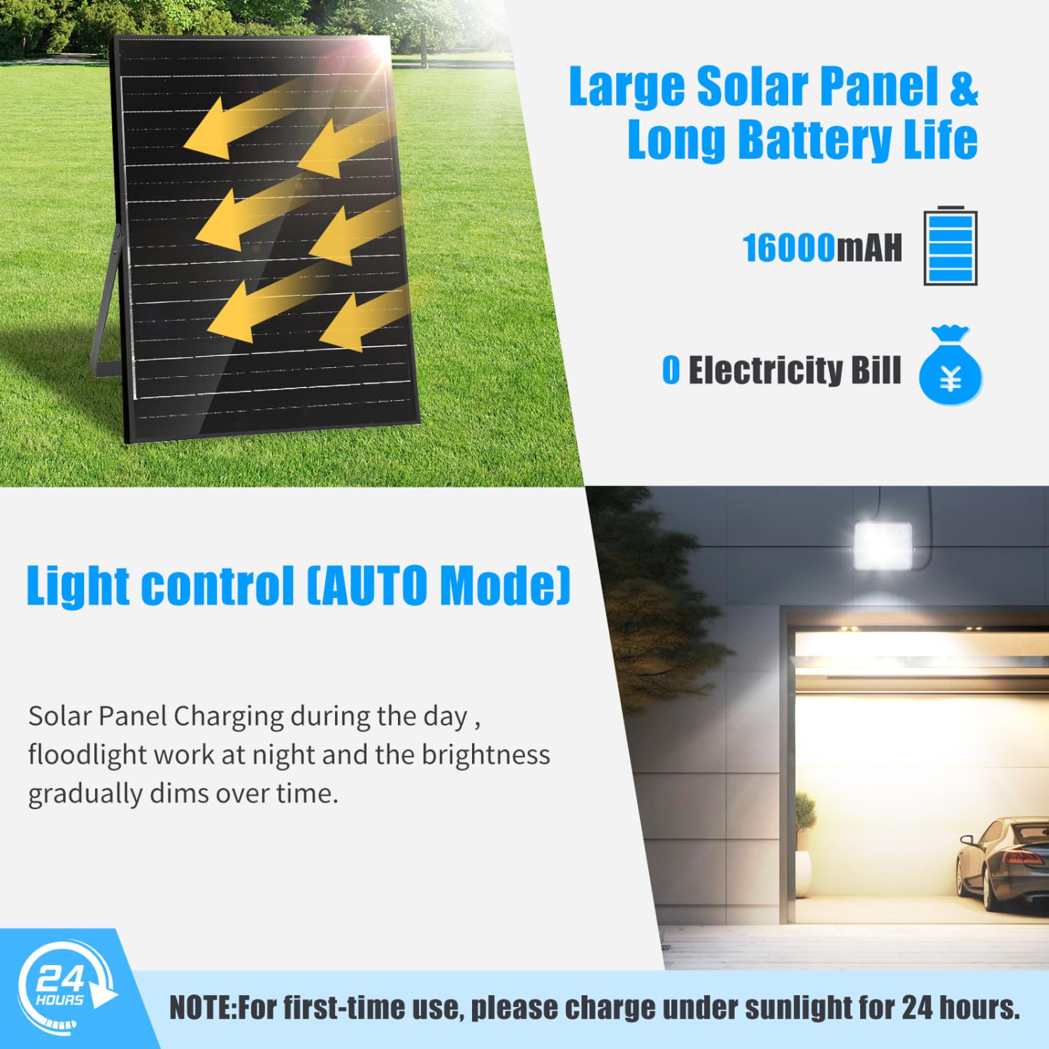 Aigostar Foco proyector LED solar con mando a distancia，2 Piezas，16000mAH，gran panel solar y batería de gran capacidad，regulable 3000/4000/6500K，IP66，cable 2m，Luz solar para exterior y jardín，patio