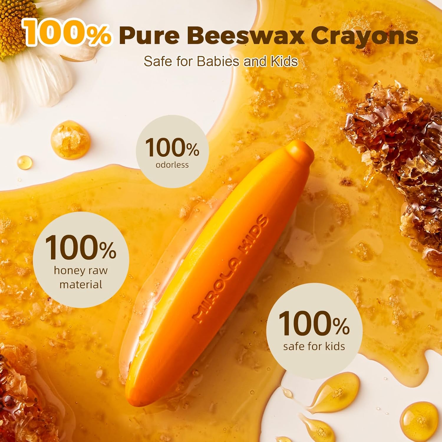 100% Pure Beeswax Crayon for Toddlers 1-3 image 2
