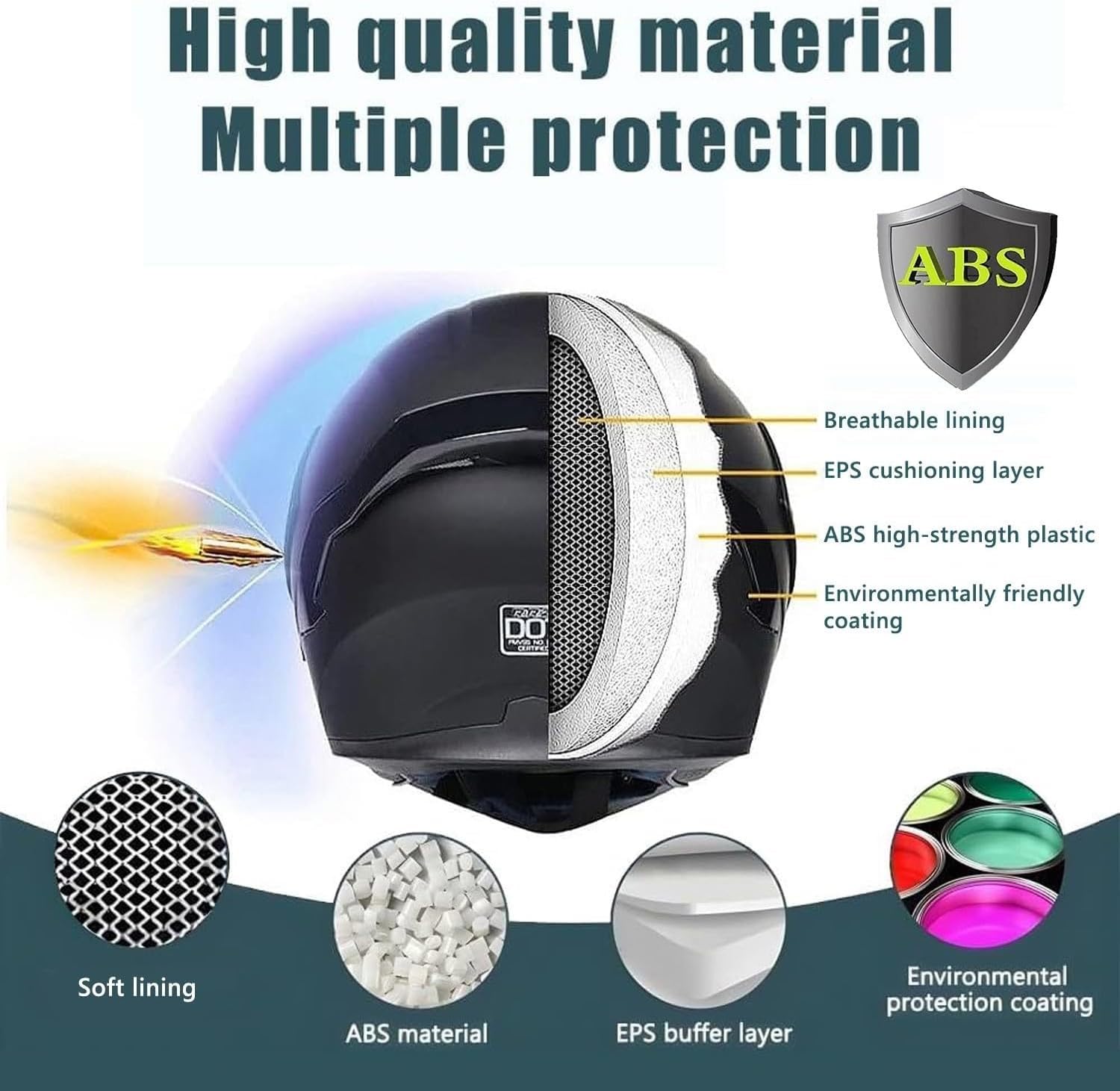Integralhelm für Motorradfahrer, modular, Antibeschlag-Doppel-Sonnenblende, Klapphelm für Cross-Country-Fahrer, Moped-Rennhelm, Unisex, Erwachsene, Herren und Damen, DOT/ECE-Zulassung F,XXXXL=67-68cm