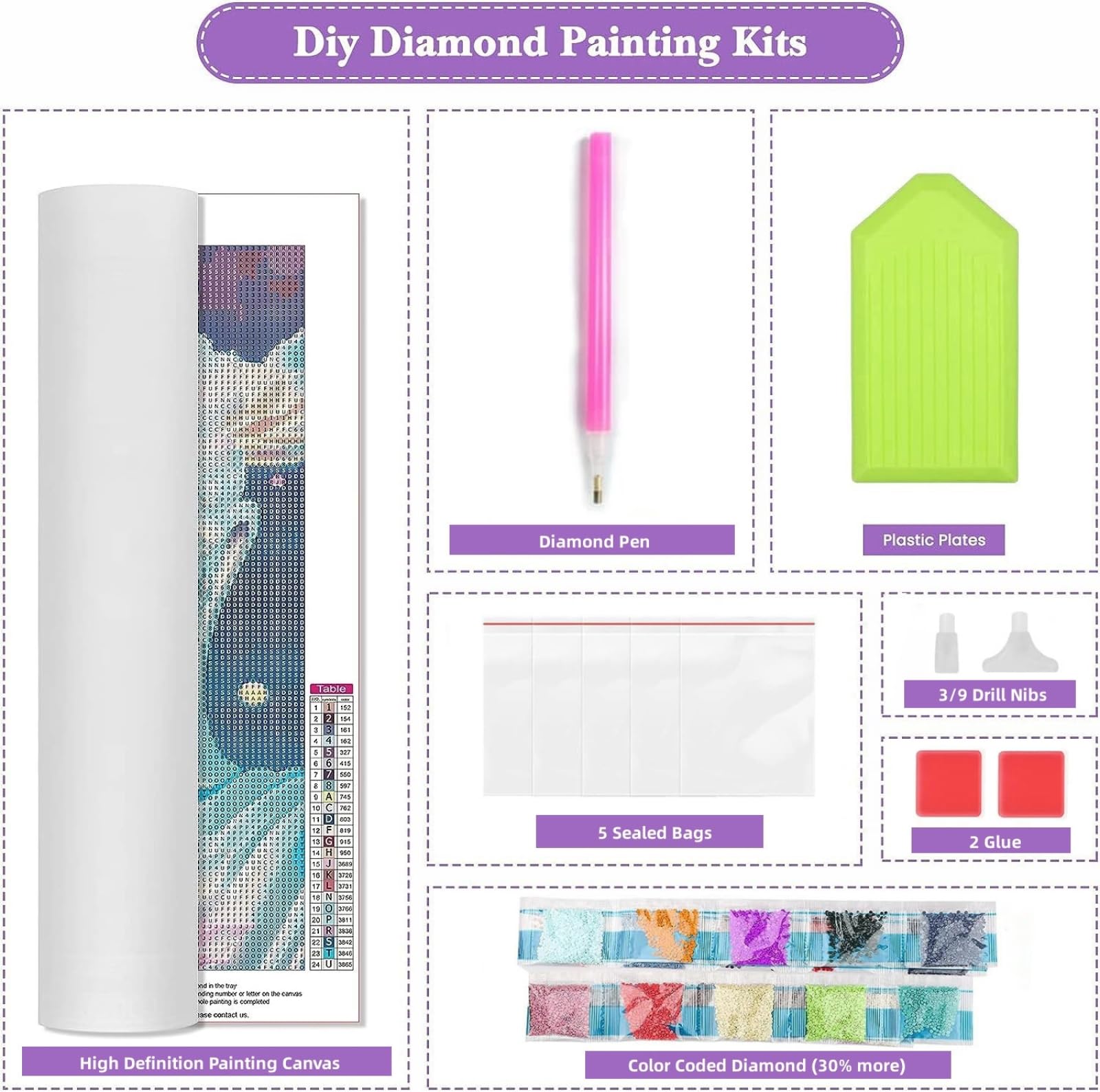 Sealeffort DIY 5D Peinture De Diamant Point De Croix Broderie Diamant Painting Kits Pour La Décoration De Maison Salon Chambre Interieure Ours De Couleur 30 * 40cm