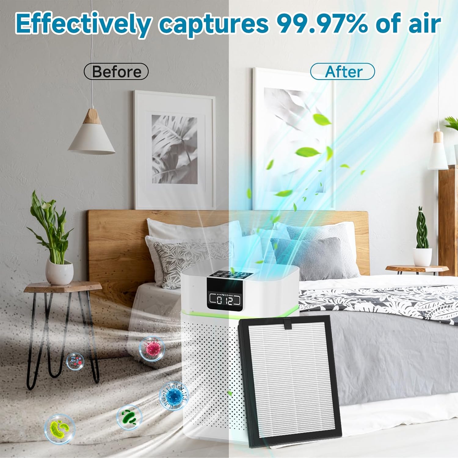 A5 Replacement Air Filter Compatible with VEWIOR A5 Pu-rifier with 3 Stages True HEPA, Activated Carbon Filter and pre-Filter, 4 Pack - Image 5