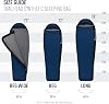 sea to summit trailhead synthetic sleeping bag
