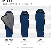 Vista 8 de Sea to Summit Trailhead - Saco de dormir sintético, 20 grados, regular