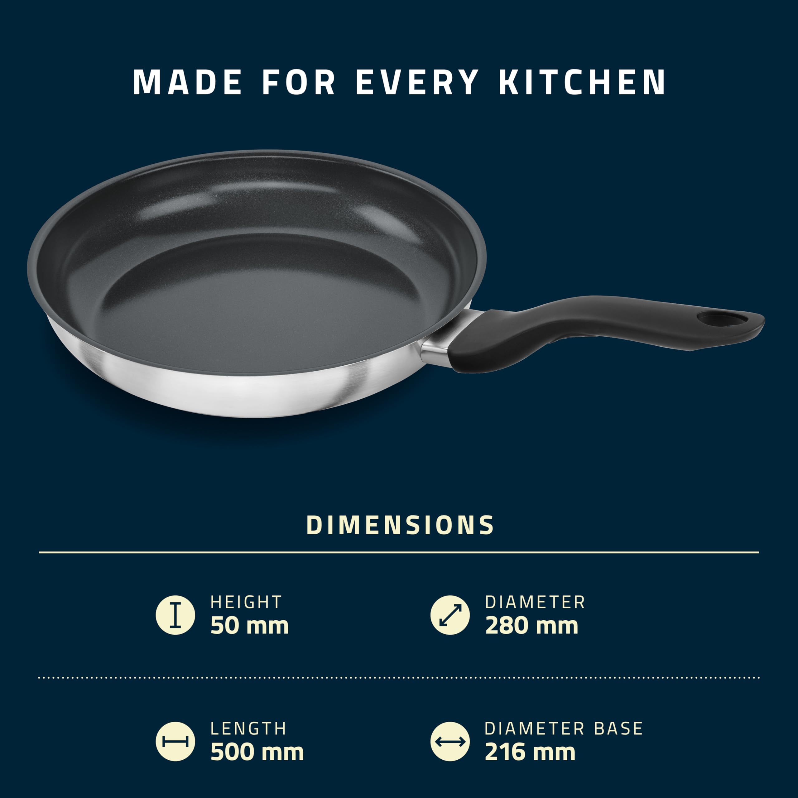 Amazon.com: HENCKELS by ZWILLING Stream 28 cm Non-Stick Ceramic