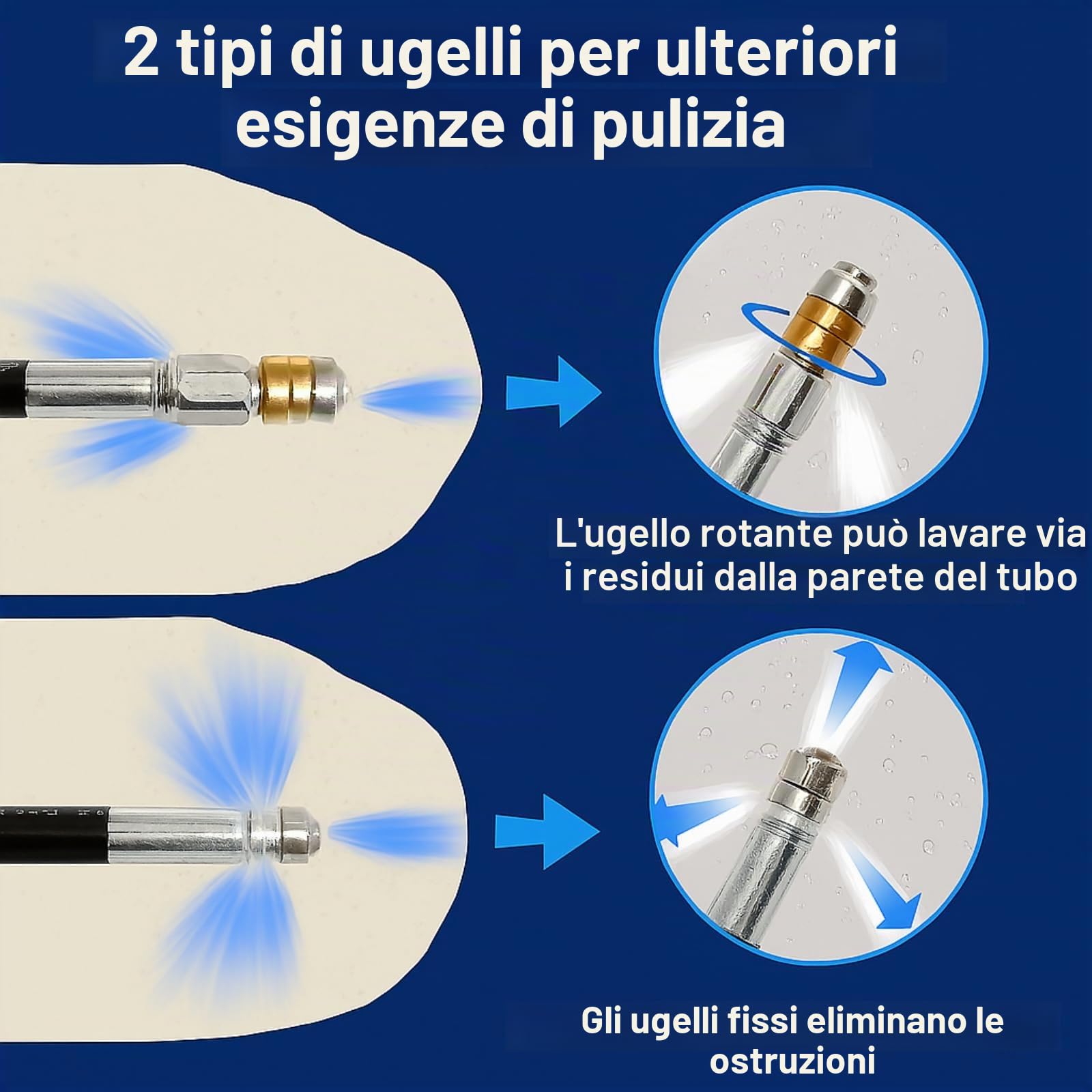 Gekufa Tubo Idropulitrice 30m, 200 bar inkl. Sonda Sturatubi per Idropulitrice Compatibile con Karcher, Parkside, Lavor, Bosch, Adatto per la Pulizia dei Tubi di Scarico