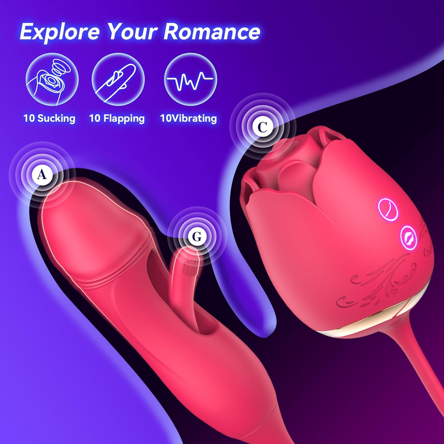 Sucking Vibrator Rose Sex Toys, G Spot Dildo Vibrator for Women with 10 Suctions 10 Flapping Modes, Rose Sex Stimulator Adult Toy