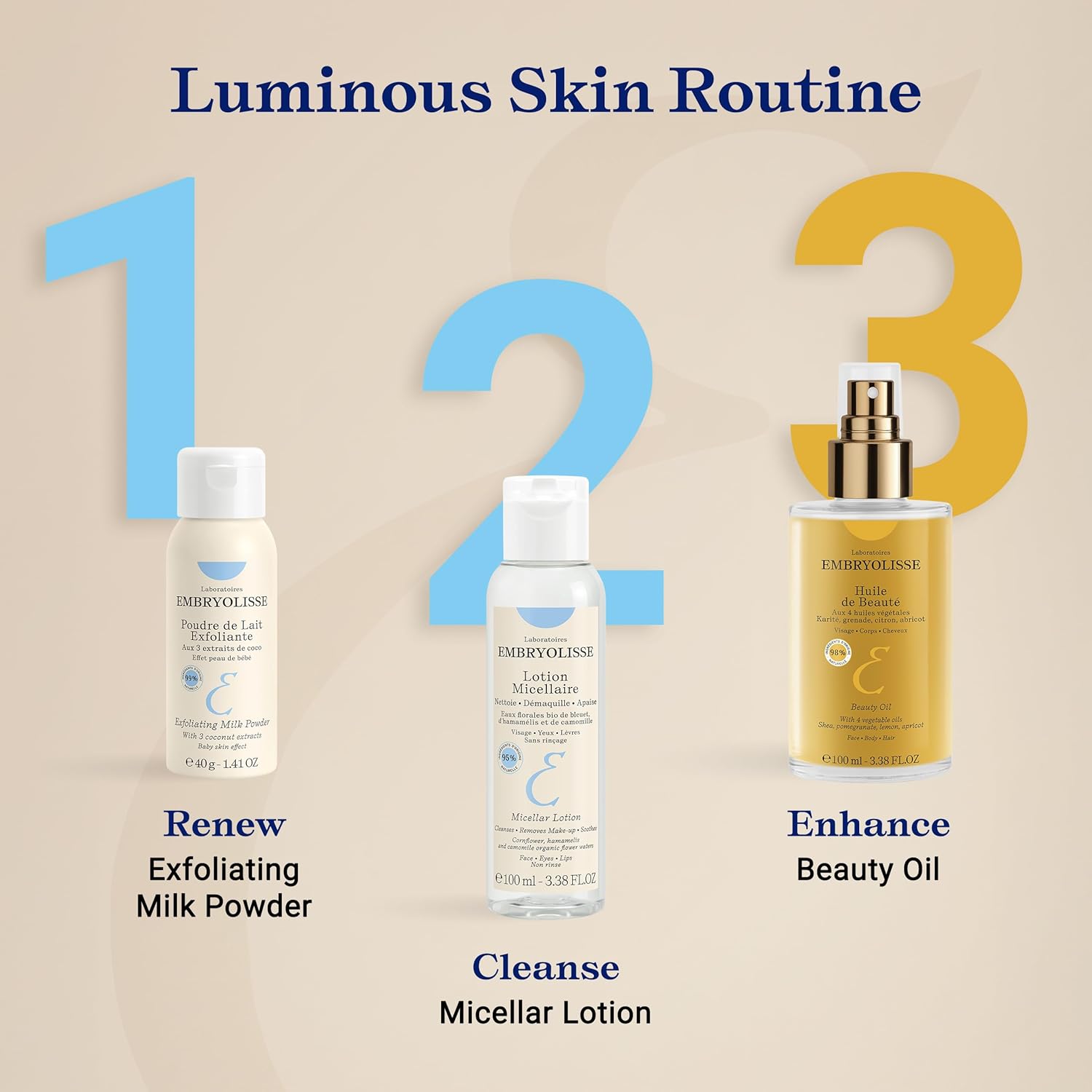 Embryolisse Exfoliating Face Scrub Powder - Facial Cleanser that Exfoliates, Tones and Softens the Skin - With Coconut & Milk Powder - for All Skin Types, Even Sensitive, 1.41 Oz - Image 6