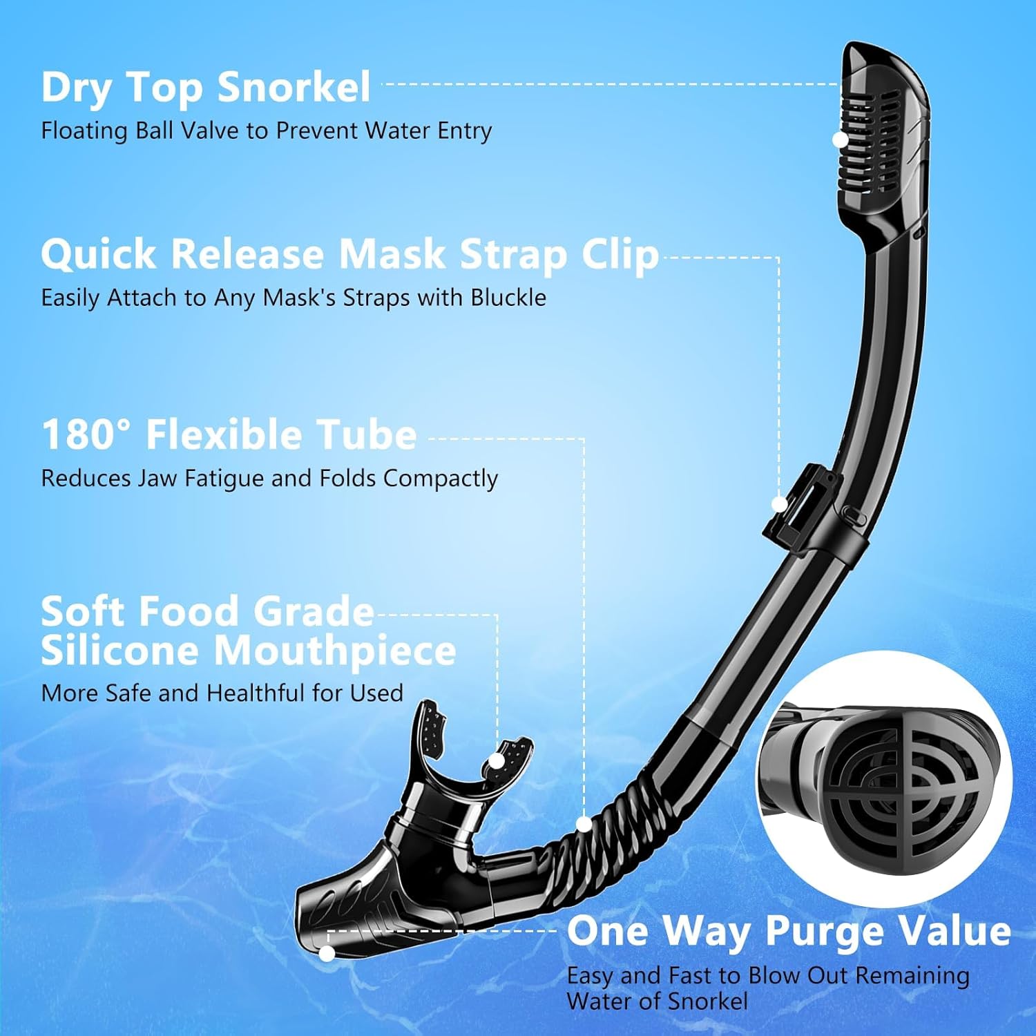 Príklad použitia potápačskej súpravy LITTLEJSY