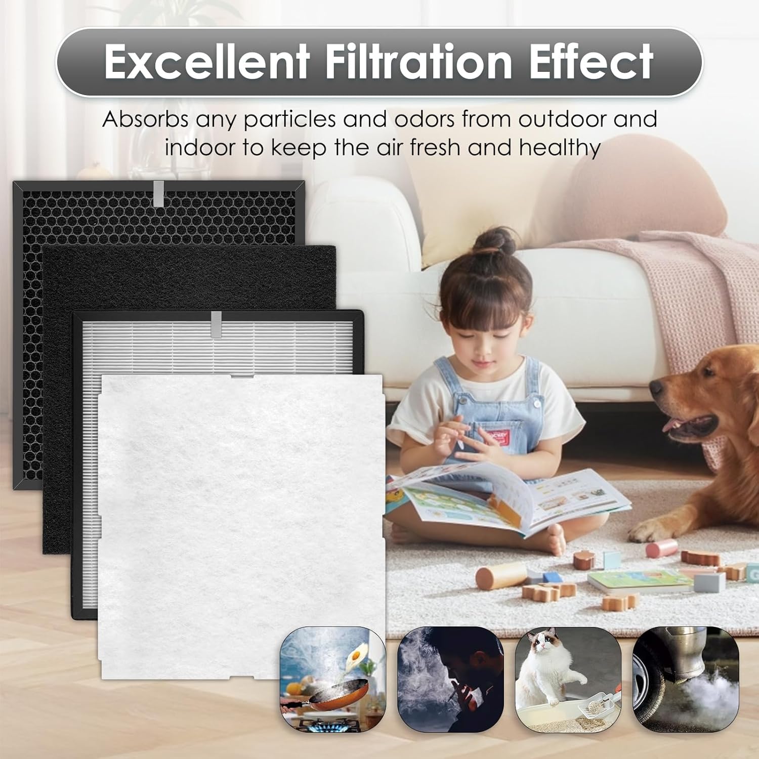 Minus A2 Replacement Filters Kit for MinusA2 Air Purifier, SPA-700A SPA-780A SPA-780N, 4 Stage Filtration, Odor Remover Filter *1, H13 TRUE Filter *1, Activated Carbon Filter *1, Pre Filters *3