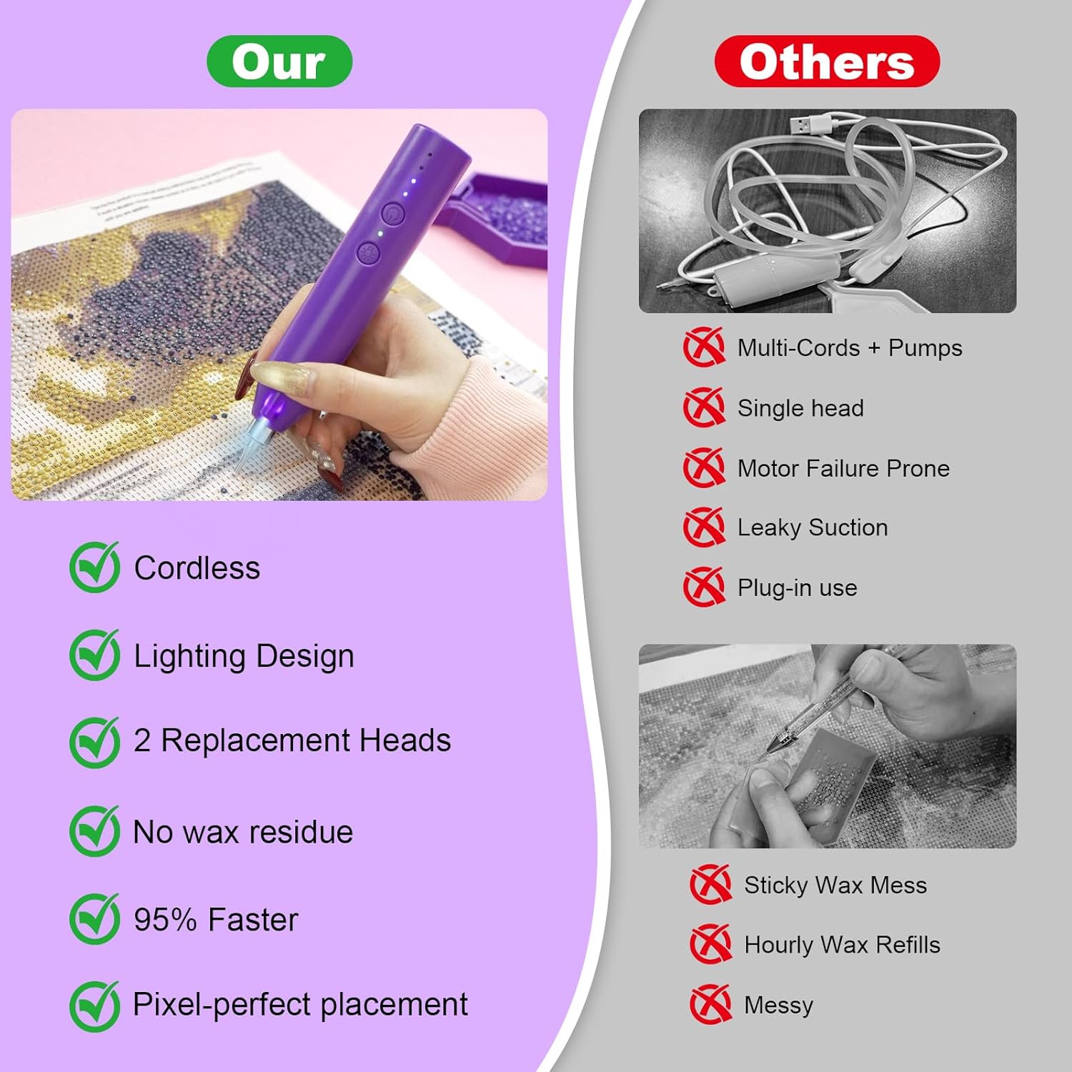 Electric Diamond Painting Pen, “Paint Without Wax”, Cordless Electric Vacuum Pen, Skip the Wax Speed Up Painting Process, 7 Hours Lasting, Chargeable