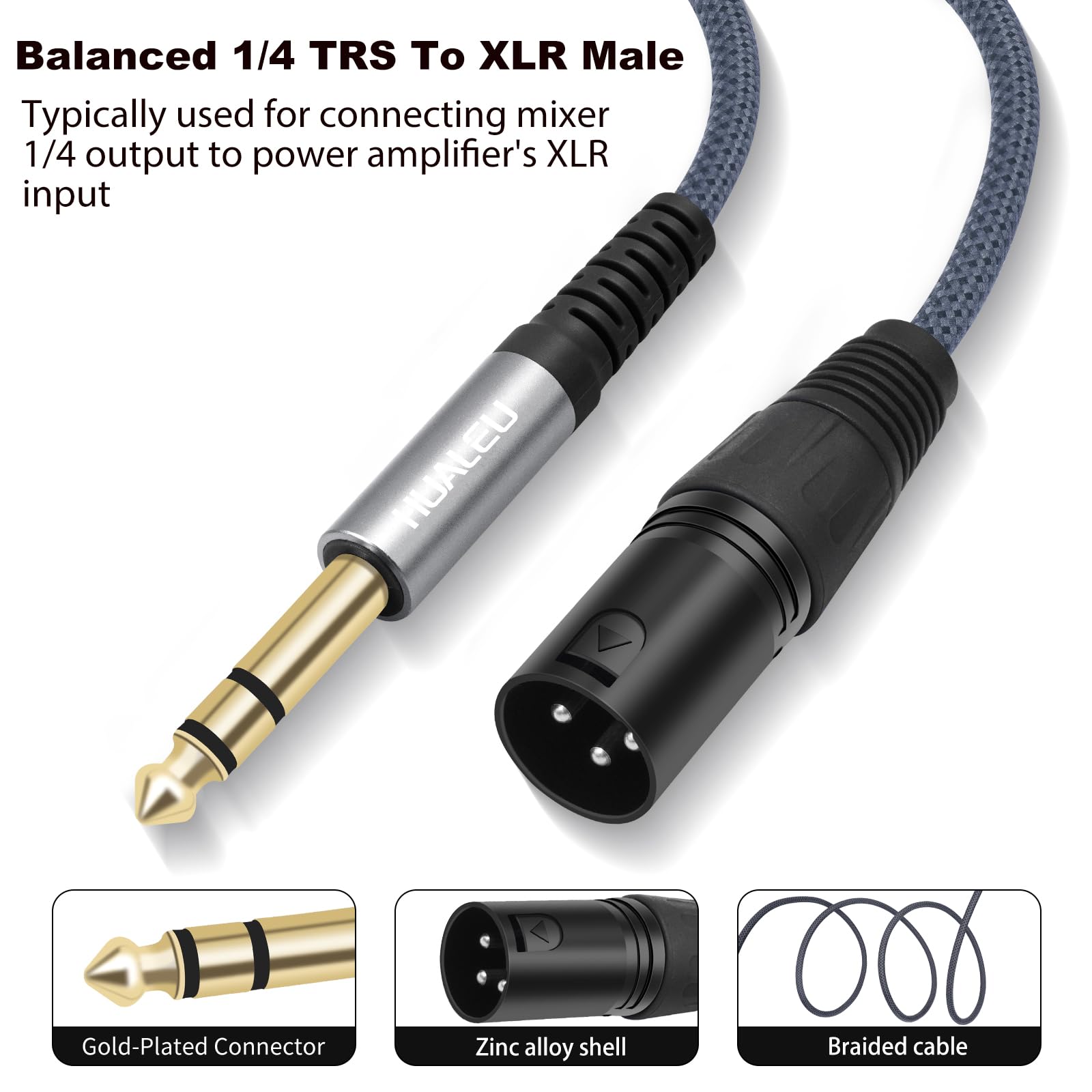 2 Stück 1/4 TRS Stecker auf 3-poligen XLR Mael Auido Kabel, 6,35 mm TRS auf XLR Stecker, Geflecht, 1/4 Zoll symmetrisches Kabel für Mischpult, Leistungsverstärker, 91 cm