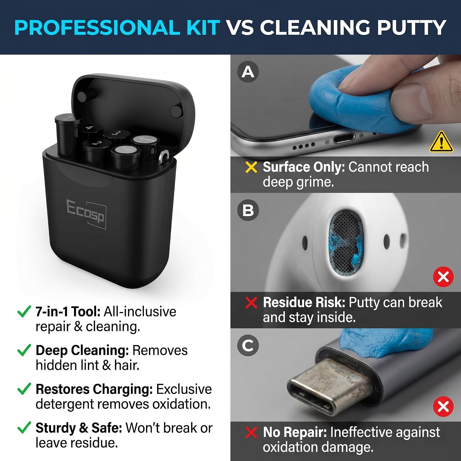 ECASP Cleaner Kit for AirPod,Multi-Tool iPhone Cleaning Kit,Cell Phone Cleaning Repair & Recovery for iPhone & iPad(Type C)Charging Port,Lightning Cables&Connectors,Easy to Store & Carry Design,Black