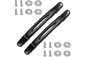 MroMax Replacement Parts Extend Luggage Life Beyond its Expected Life