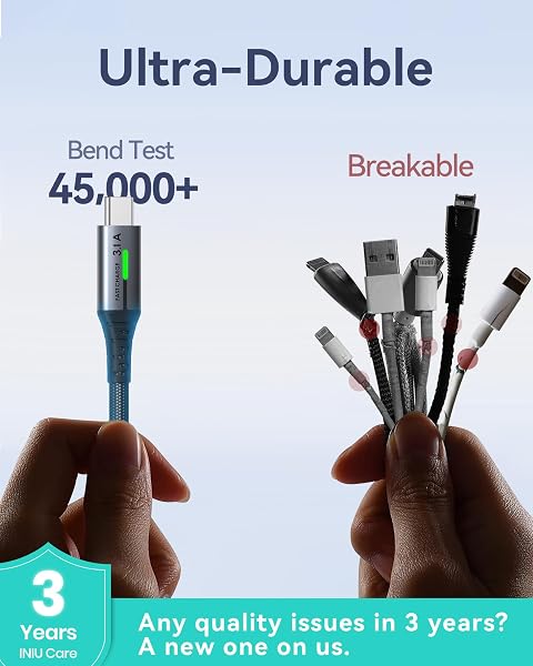 INIU USB C Charger Cable, 2m Type C Cable Fast Charging, Braided USB A to USB-C Phone Charger Cable USBC for iPhone 17 16 15 Pro Max, Samsung Galaxy S25 S24 Ultra, Pixel 10, iPad Air Switch Steam etc. - 2