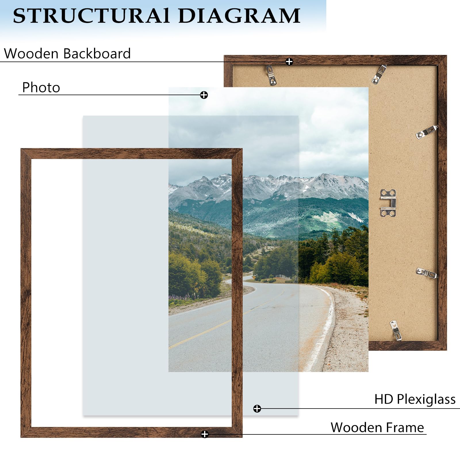 View 5