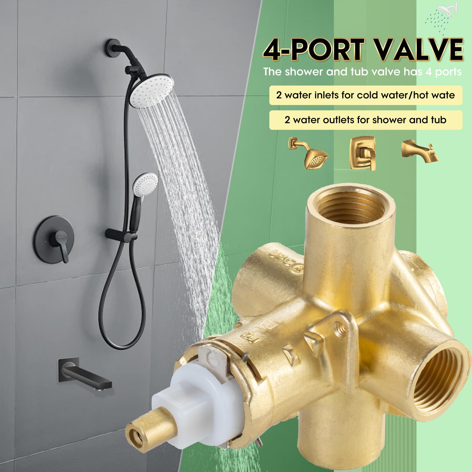 Symmons Shower Valves Symmons Temptrol 2000 Parts Shower Valve Repair Kit -  TA-10 Spindle \u0026 T-12A Cap Assembly To Fix Leaks (Brass) Symmons Ta-10  Symmons Ta10, image size:1600x1600