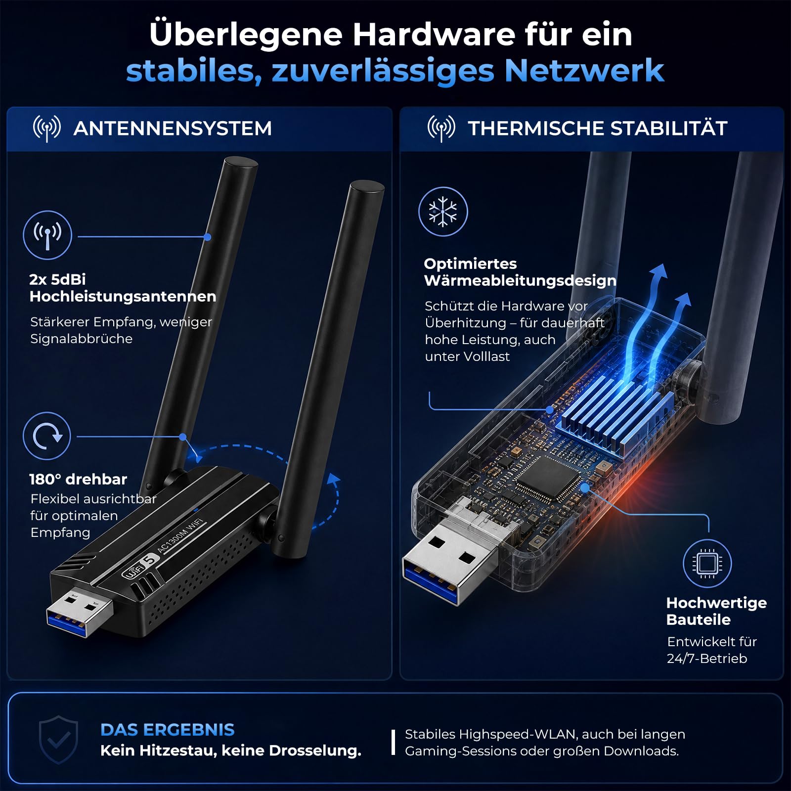 Adapter WLAN dla komputera — adapter WiFi 1300 Mbps dwupasmowy 2,4 GHz/5,8 GHz USB 3.0 z 2 antenami 5 dBi, dla komputera stacjonarnego/laptopa, kompatybilny z systemami Windows 11/10/8/7/Vista/XP, Mac