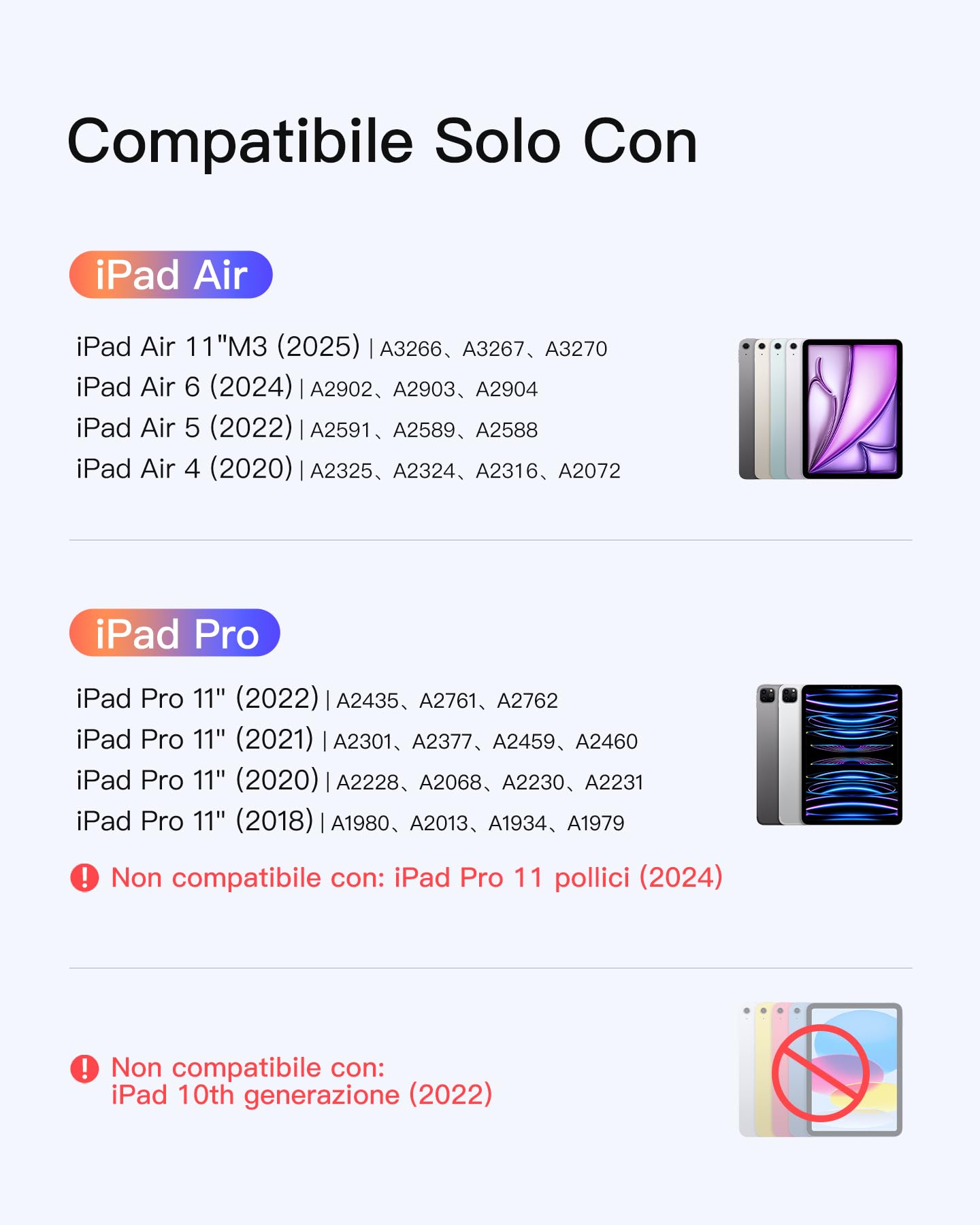 Inateck Custodia con Tastiera Magnetica Easy-Set per iPad Air 11'' 2024 M2, Air 6/5/4 Gen, iPad Pro 11 4a/3a/2a/1a Gen, Supporto a Sbalzo Galleggiante, Retroilluminazione a 7 Colori Trackpad, KB09119