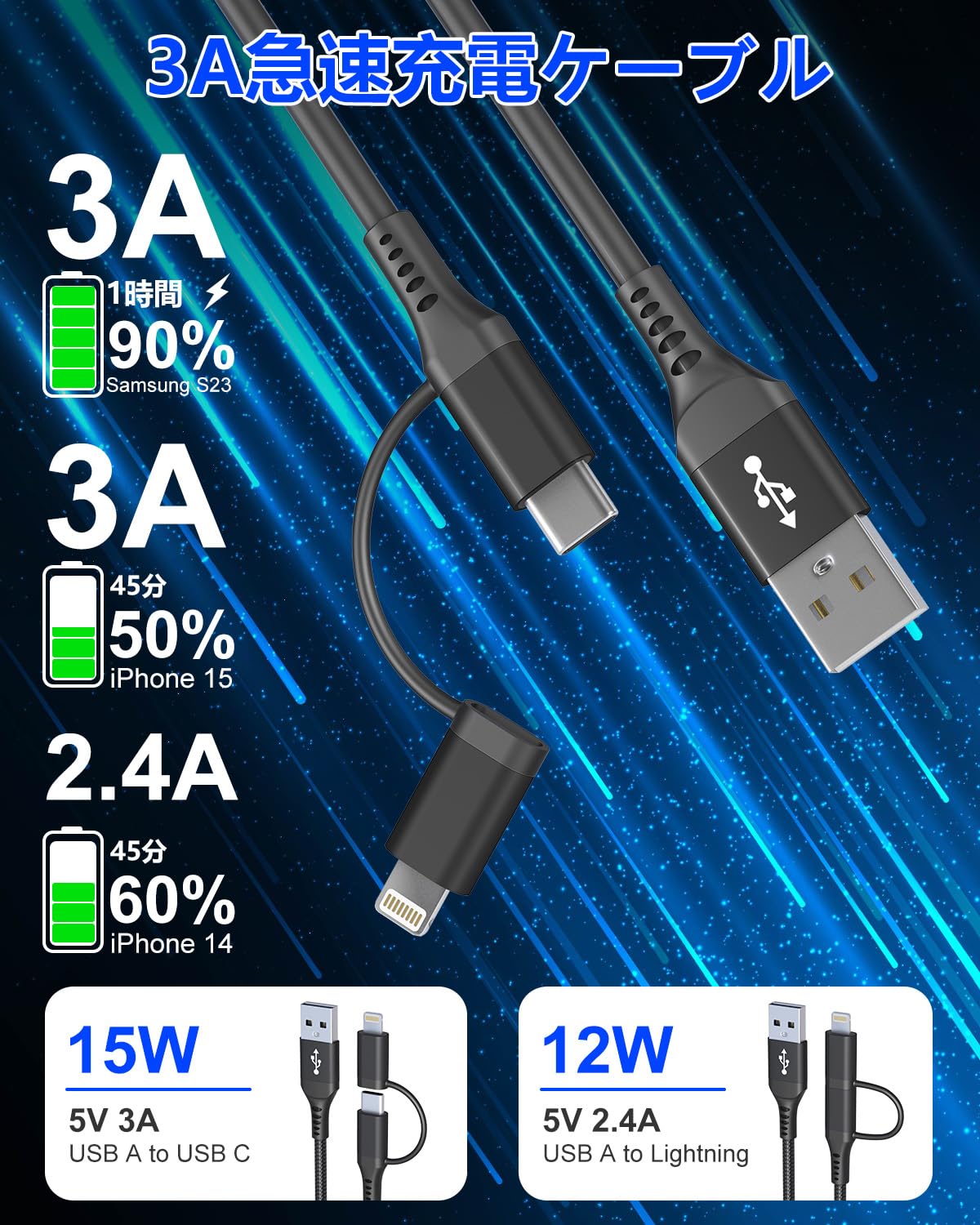 Amazon.co.jp: 2in1 USB-A - USB-C および ライトニングケーブル