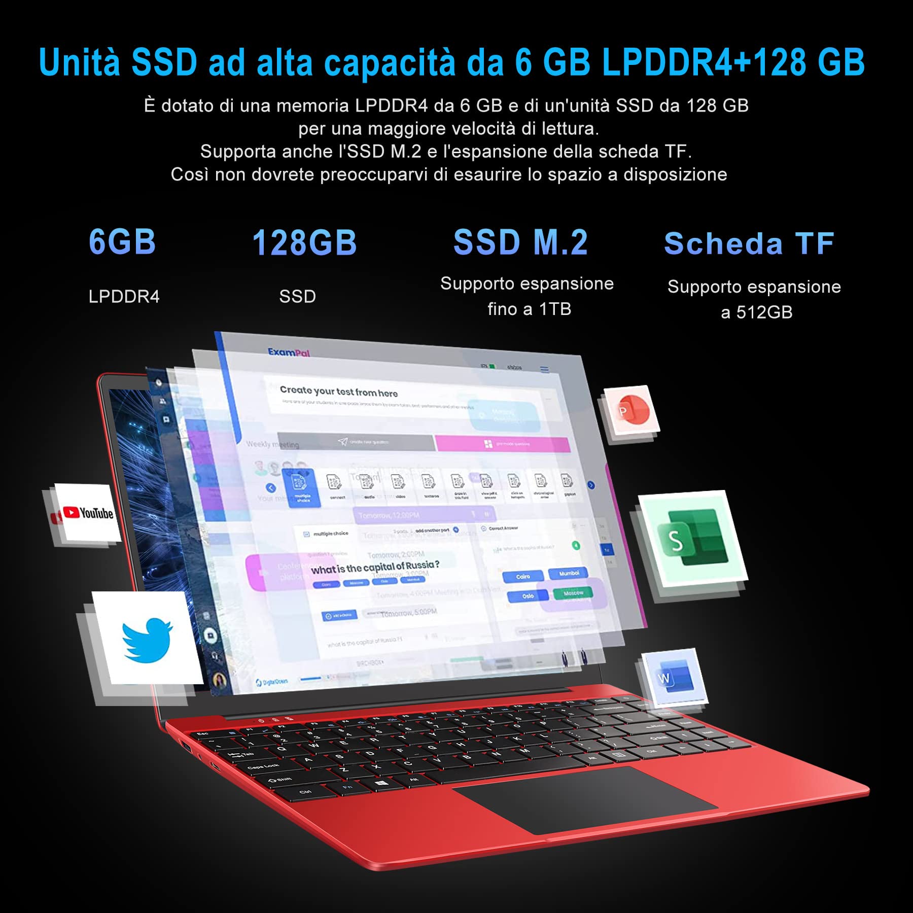 WOZIFAN 2025 Newest PC Portatile 14 Pollici Laptop Metal Shell 128 GB SSD Supporta l'espansione 1TB Notebook 2.4G+5G 1080P con mouse senza fili protezione della tastiera(Italiana)-Rosso
