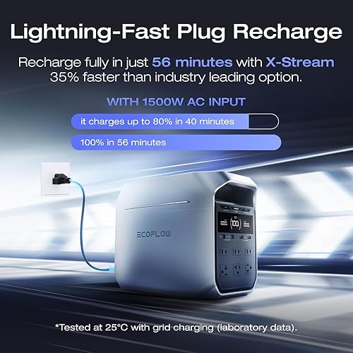 Miniatura 3 de EF ECOFLOW Estación de energía portátil DELTA 3 Plus, batería LiFePO4 (LFP), 1800 W AC140 W USB-C, generador solar (panel solar opcional) para