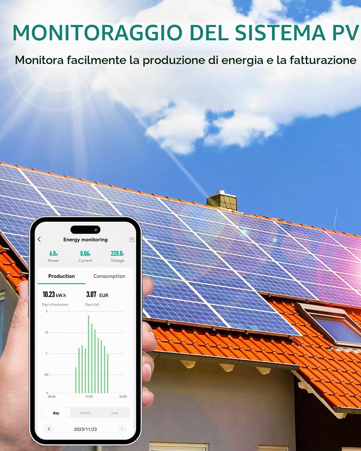 GreenSun Presa Intelligente Wifi - Presa Smart PV Consumo Energia Bidirezionale Compatibile con Alexa Comandata Timer Programmabile con Tuya Smart Life Tempo di Preselezione 2.4GHz 2PC