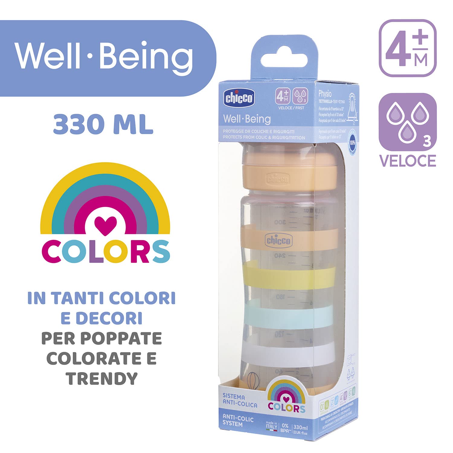 CHICCO Biberon Benessere Flusso Veloce, in Plastica da 330 ml, con Tettarella Physio in Morbido Silicone e Finitura Soft Sense, Riduce Rigurgito e Irritabilità, 4 Mesi+, Neutro