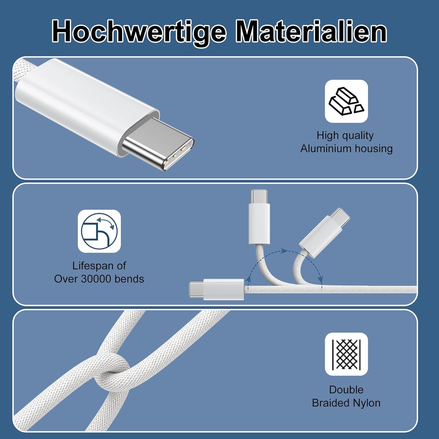Câble USB C vers USB C 60W PD Charge Rapide Lot de 2 1M pour iPhone 17 16 15 Pro Max MacBook Pro iPad Air 4 Galaxy S23 S22 Huawei Google Pixel Xiaomi Sony