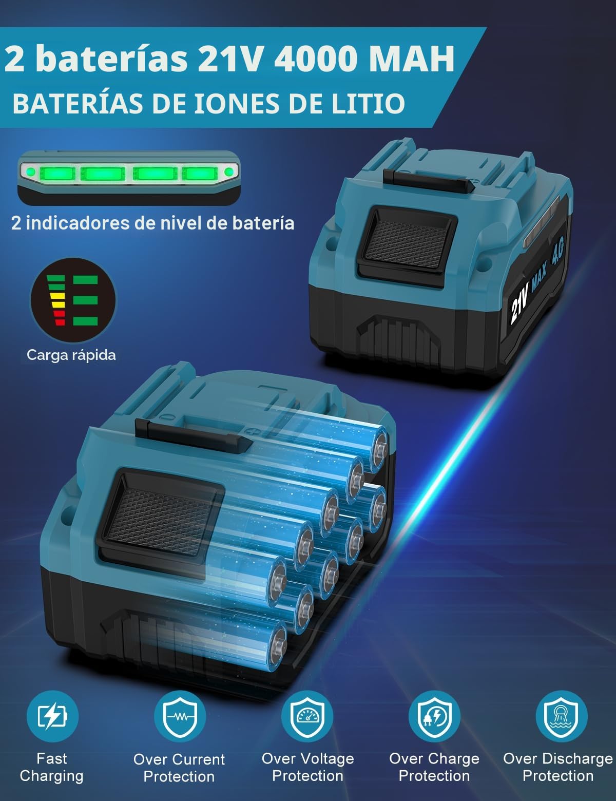 DURFICST Amoladora Angular Inalámbrica, 125 mm/10000 RPM, con 2×21 V 4Ah | DAG310 Amoladora Bateria con 4 Discos de Corte, 4 Discos de Pulido, Trinquete Metálico y Estuche de Transporte
