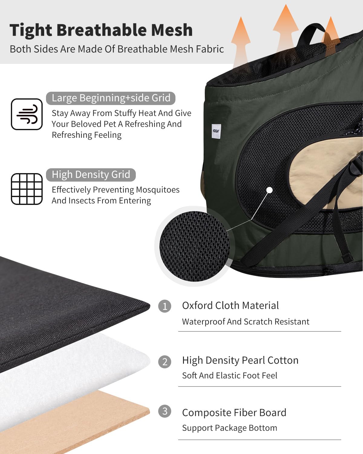 PETCUTE Mochila para Mascotas,Ajustable Mochila de Transporte para Perros