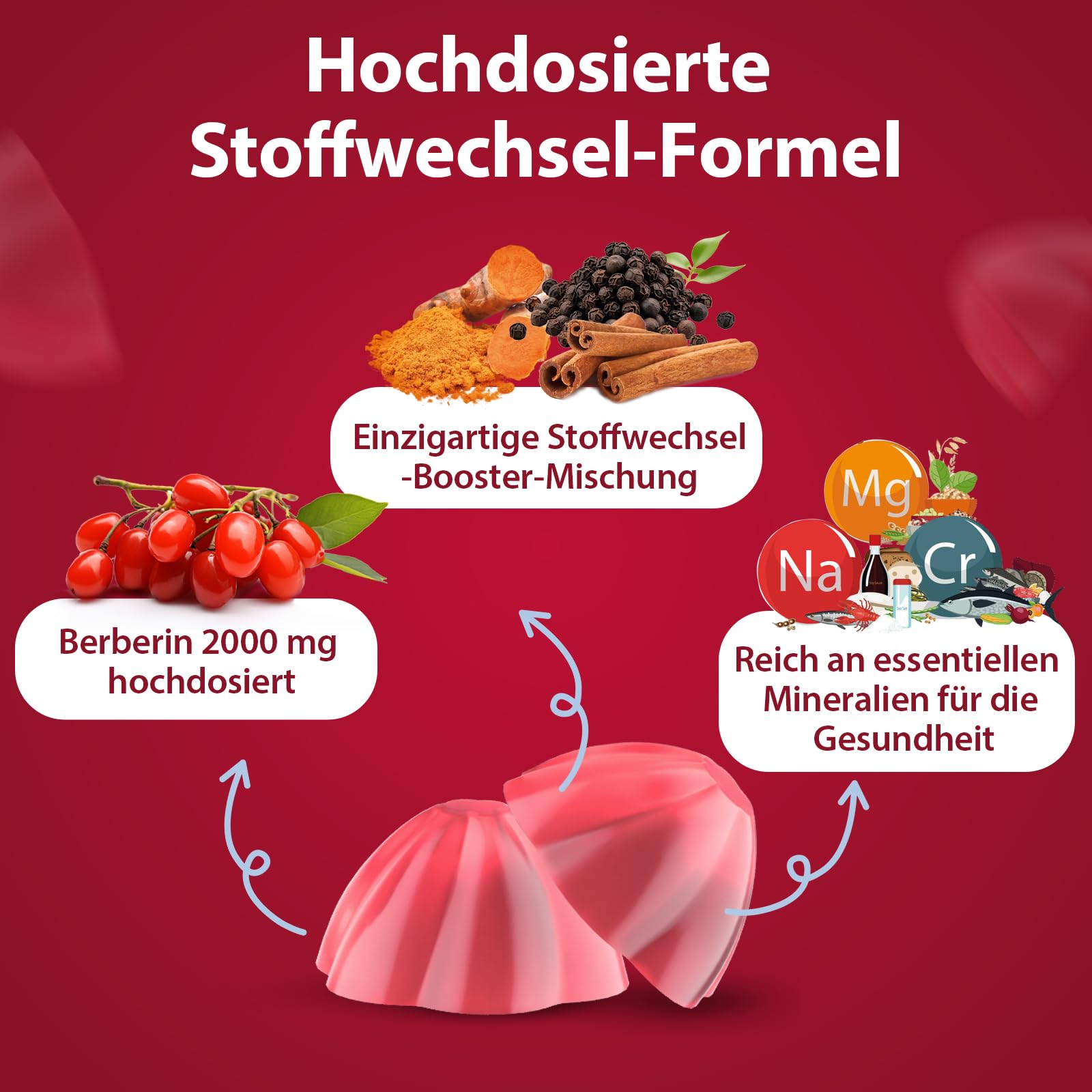 Berberin Gummies – 2000mg Hochdosiert Berberine – mit Ceylon-Zimt, Kurkuma, Schwarzem Pfeffer, Magnesium & Chrom – Zuckerfrei, Vegan – Unterstützt Gewichts & Herzgesundheit – 60 Pfirsich Gummibärchen