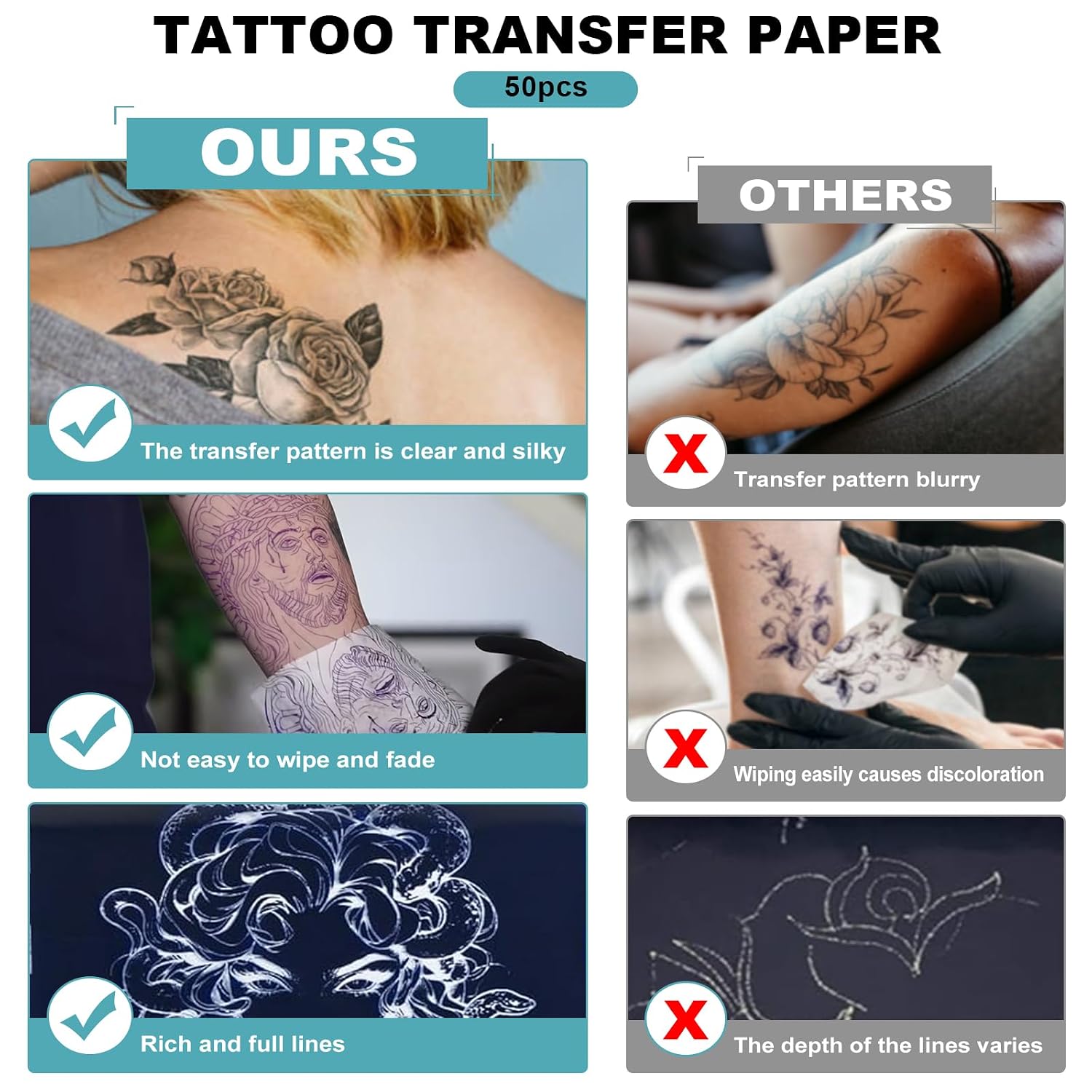 Tattoo Practice Kit for Beginners - Realistic Training Set with 10 Fake Skin, 50 Transfer Paper, 300 Ink Caps, 200 Pen Machine Covers, 4 Grip Tapes & 50 Dental Bibs