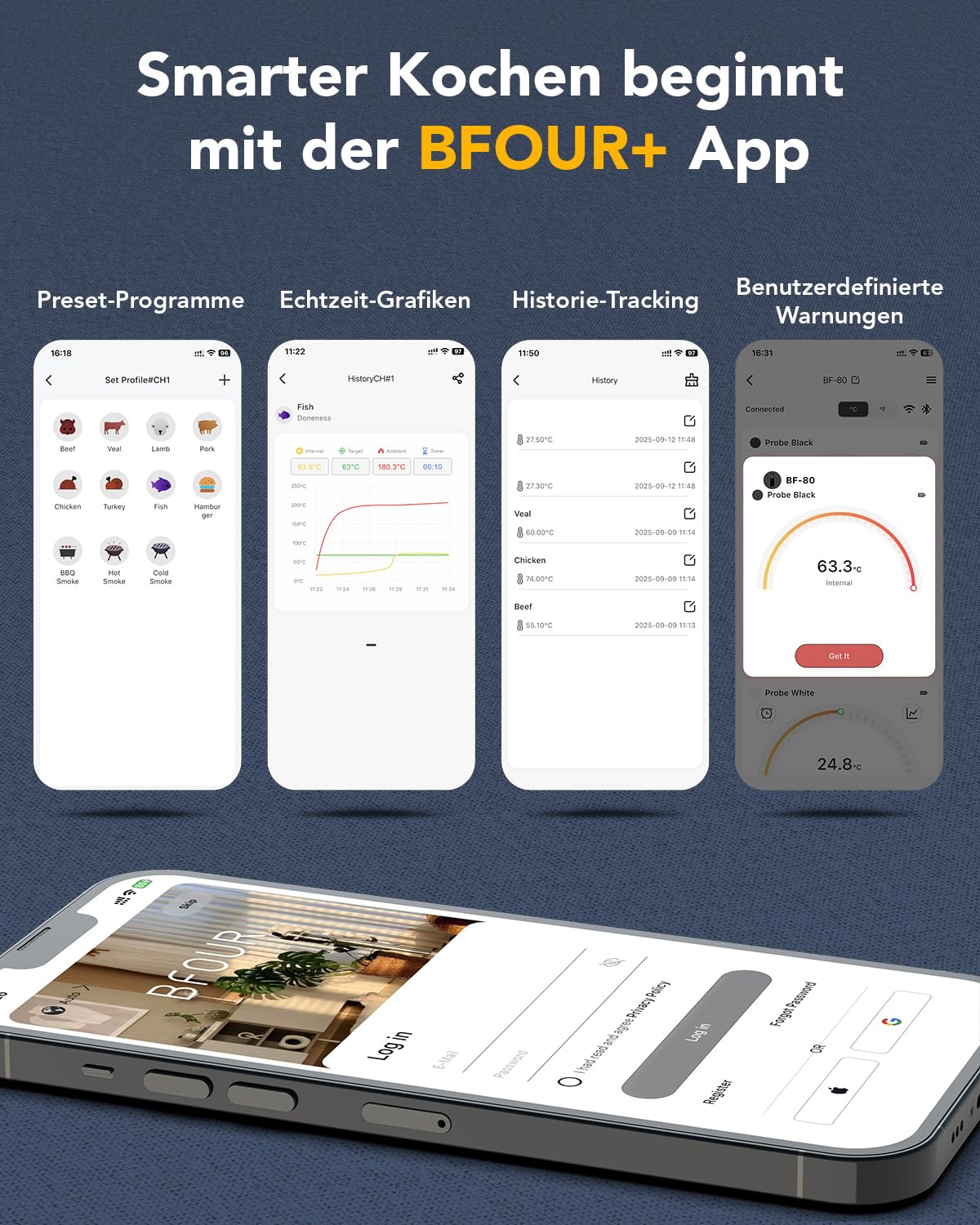 BFOUR BF-80 Fleischthermometer kabellos, WLAN & Bluetooth Grillthermometer, 2 Sonden, WLAN unbegrenzte Reichweite, IP67 wasserdicht, APP-Steuerung, Bratenthermometer für BBQ, Backofen, Grill