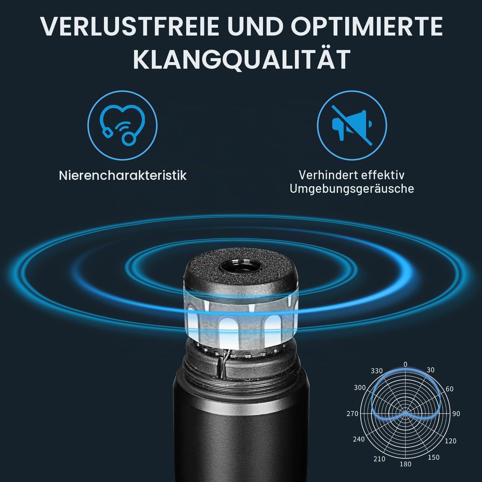 Depusheng LK4 Pro Kabelloses Mikrofonsystem, 4-Kanal UHF einstellbare Frequenzen, schnurloses Mikrofon mit 4 dynamischen Handmikrofonen, 260 Fuß Reichweite, Mikrofon für Gesang, Kirche, Karaoke, Party
