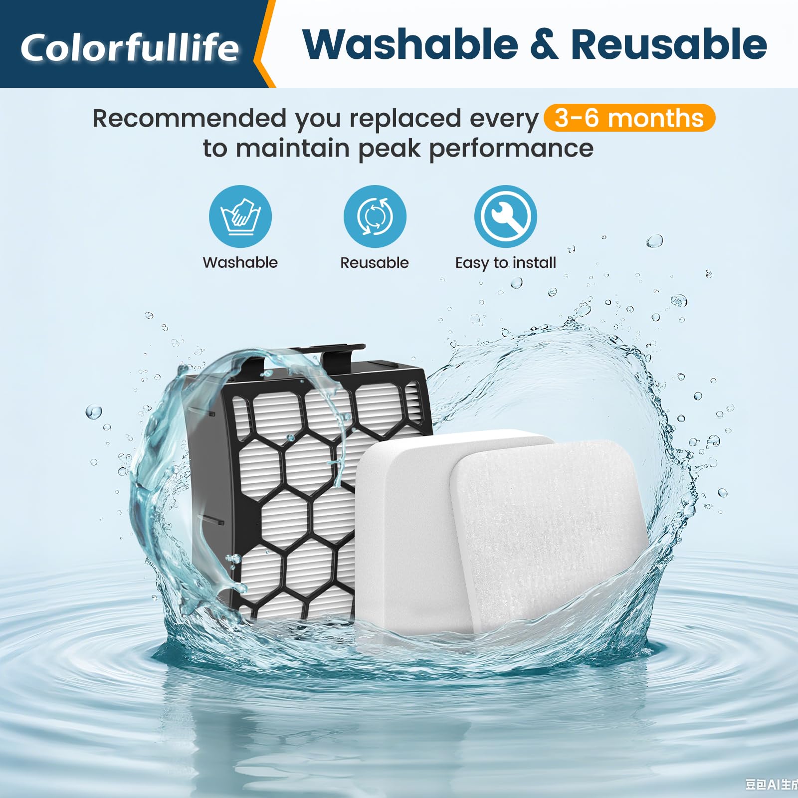 Colorfullife UV850 Filters Replacement for Shark Performance Lift