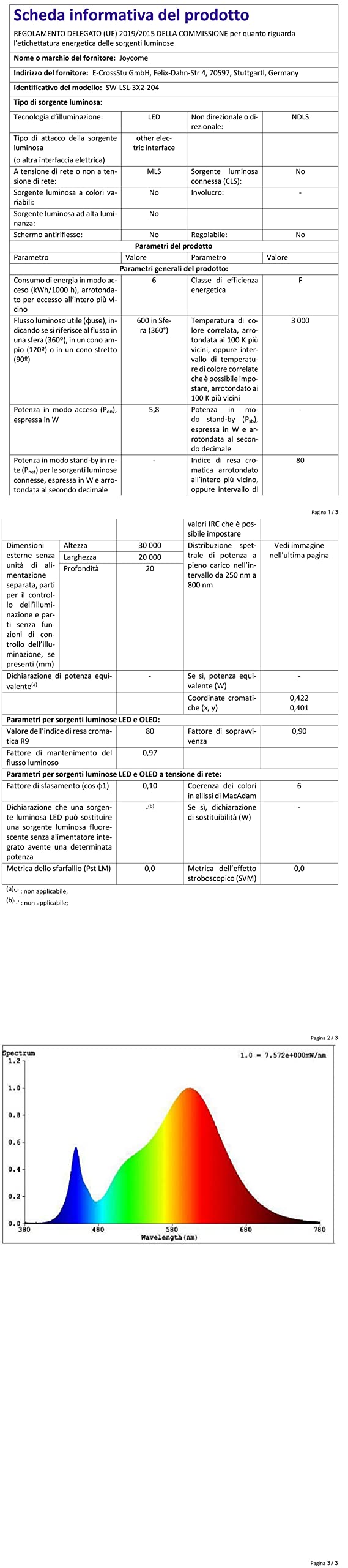 LARS360 Rete luminosa a LED, 6 x 2 m, 280 LED, per interni ed esterni, con 8 modalità di illuminazione, luce bianca calda, IP44, impermeabile, con spina per Natale, Halloween, matrimoni, feste