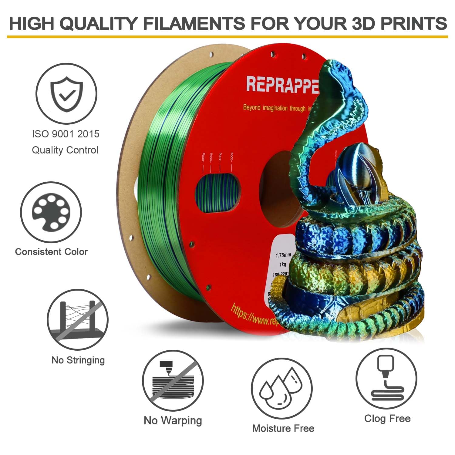 Reprapper Triple Color Filament Coextrusion PLA Filament 1.75mm for 3D Printer, Multicolor Like Dual Color Rainbow PLA, 2.2lbs (1kg), Silk PLA Blue/Green/Gold