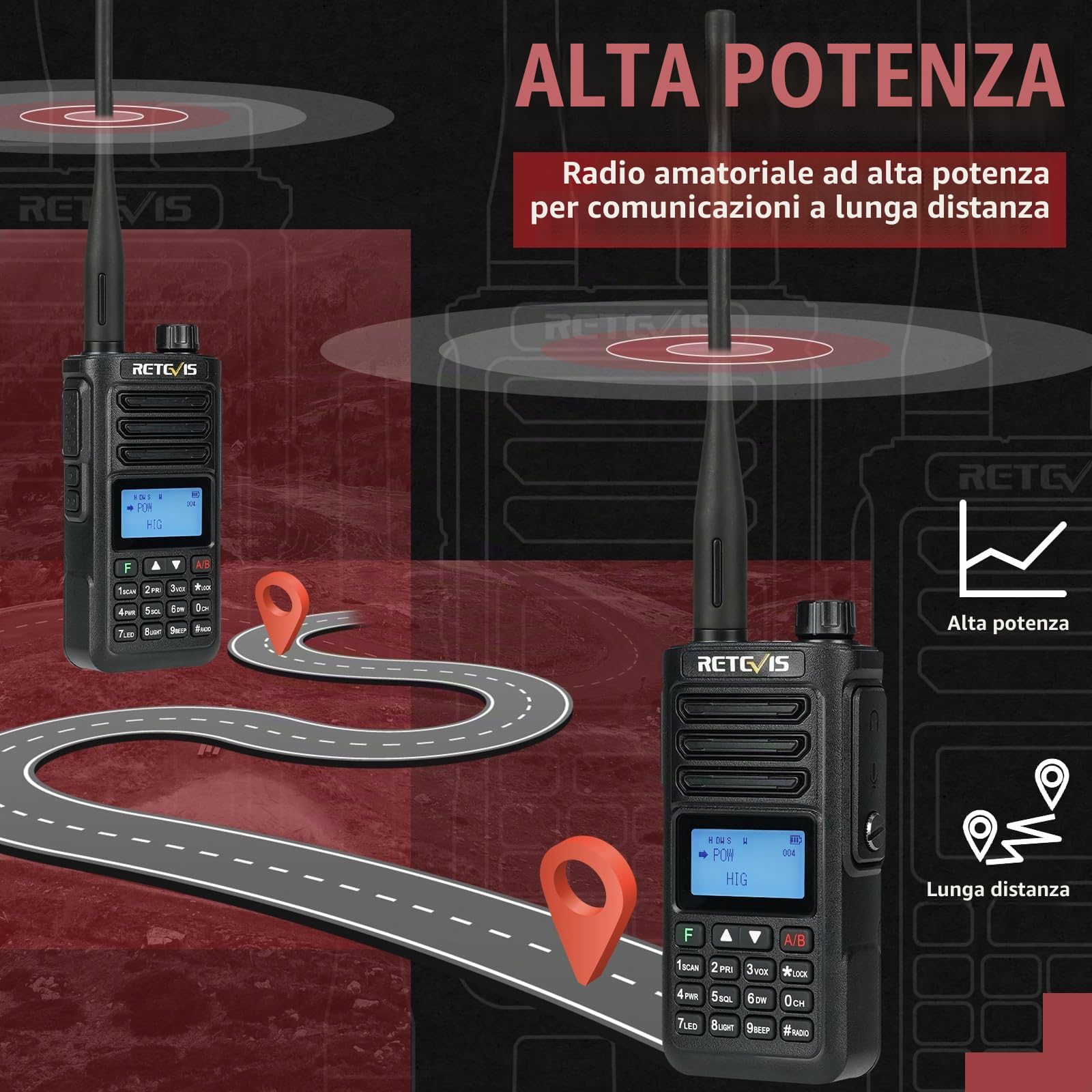 Retevis RA89 Radio Trasmittenti, Intervallo Lungo Walkie Talkie IP68 | Radioamatoriale, VFO, Batteria 2500mAh, Walkie-talkie Ricaricabile di USB A-C per il Salvataggio di Emergenza