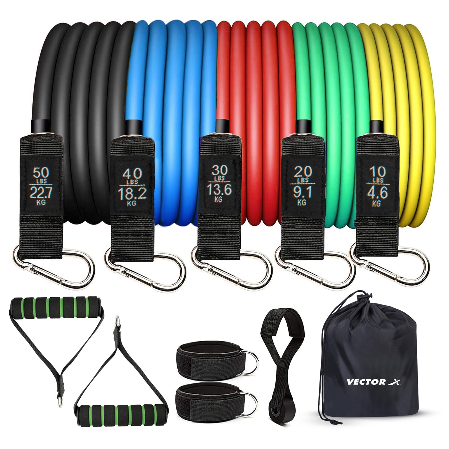Vector X Nylon Latex Tube with D Handles 5 in 1 Resistance Tonning Tube Band Set with 2 Foam Handles, 2 Ankle Straps, 1 Door Anchor & 1 Bag for Pilates Training, Gym, Physical Therapy (Multi Colour) (B0773P2CJS) Amazon Price History, Amazon Price Tracker