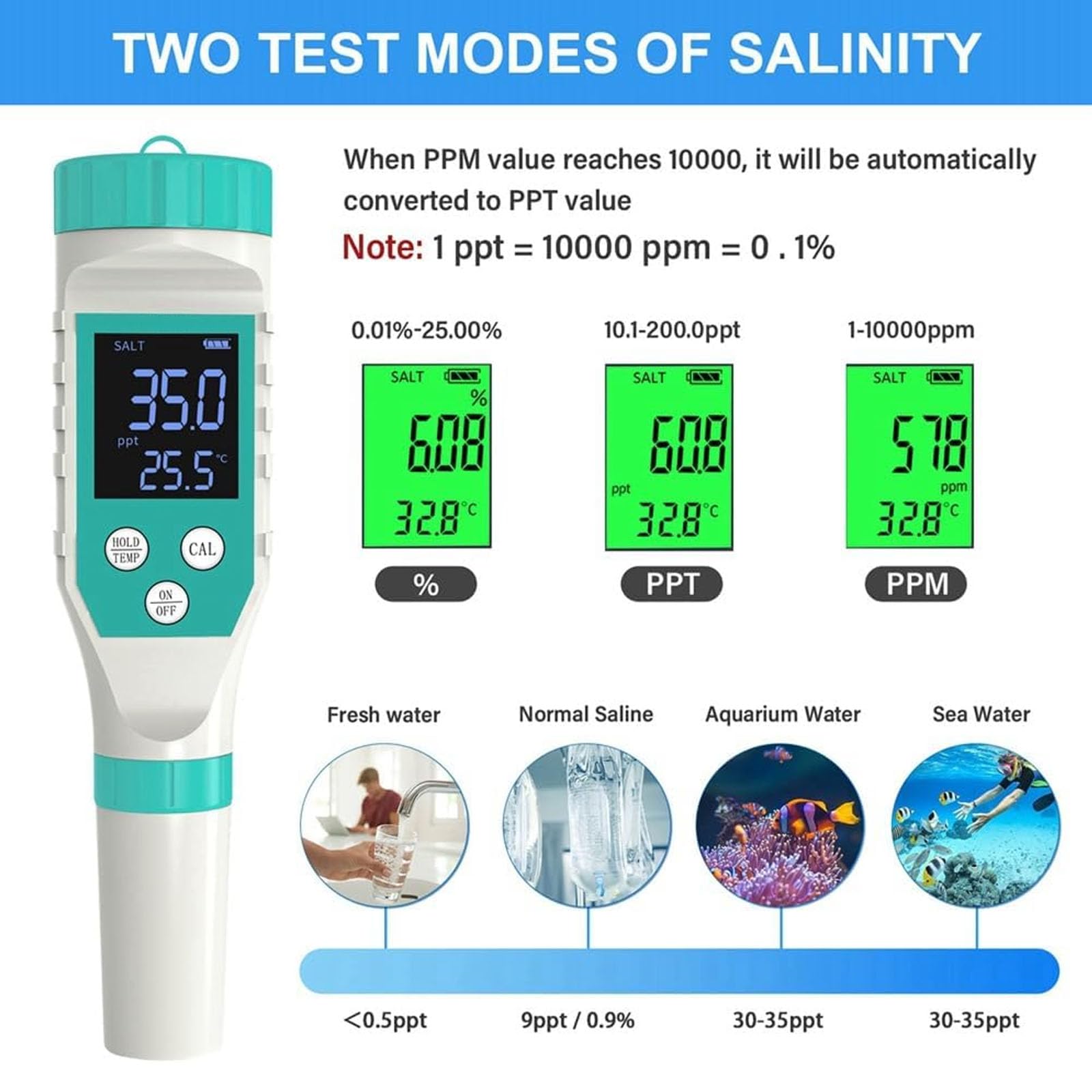 Misuratore della qualità dell'Acqua, Tester di Cloro 7 in 1 PH/Salt/ORP/TDS/EC/Temp for Piscina Acquario Spa Idroponica