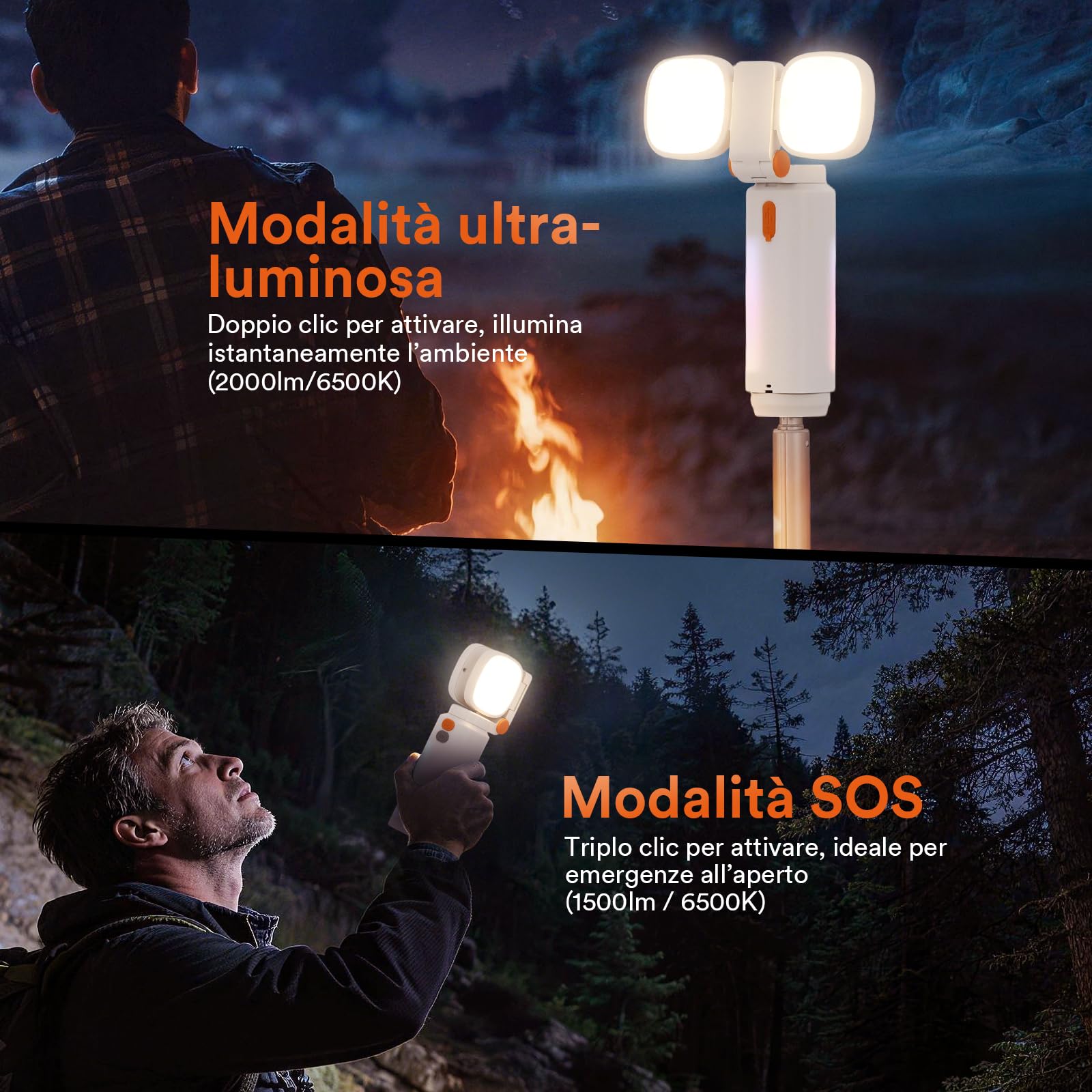 Tomshine Lampada da Campeggio LED con Treppiede IP54 | Faretto LED 2000LM Ricaricabile, 10000mAh Fino a 120h, Powerbank 5V 2A, Doppi Pannelli Orientabili 360°, 10 Modalita RGB