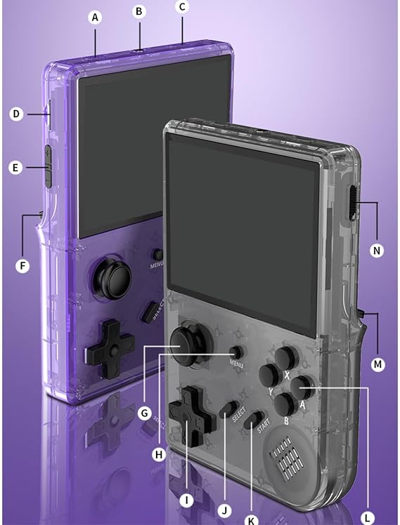 Gaming Console 64GB Storage Increased Processing Capacity 3.5 Screen Long Runtime Ergonomic Control Handheld Game Console