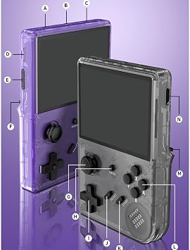 Gaming Console 64GB Storage Increased Processing Capacity 3.5 Screen Long Runtime Ergonomic Control Handheld Game Console