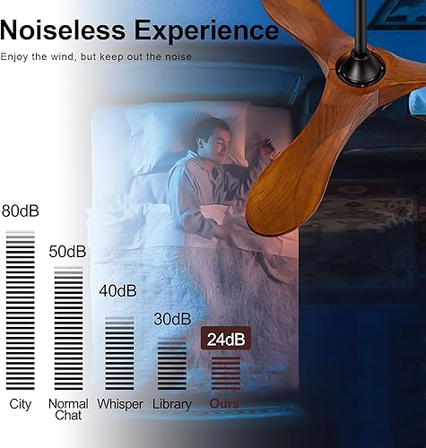 Miniatura 5 de KBZZ Ventilador de techo de 36 pulgadas sin luz con control remoto, ventiladores de techo de madera sin luces, 6 velocidades, motor CC reversible,