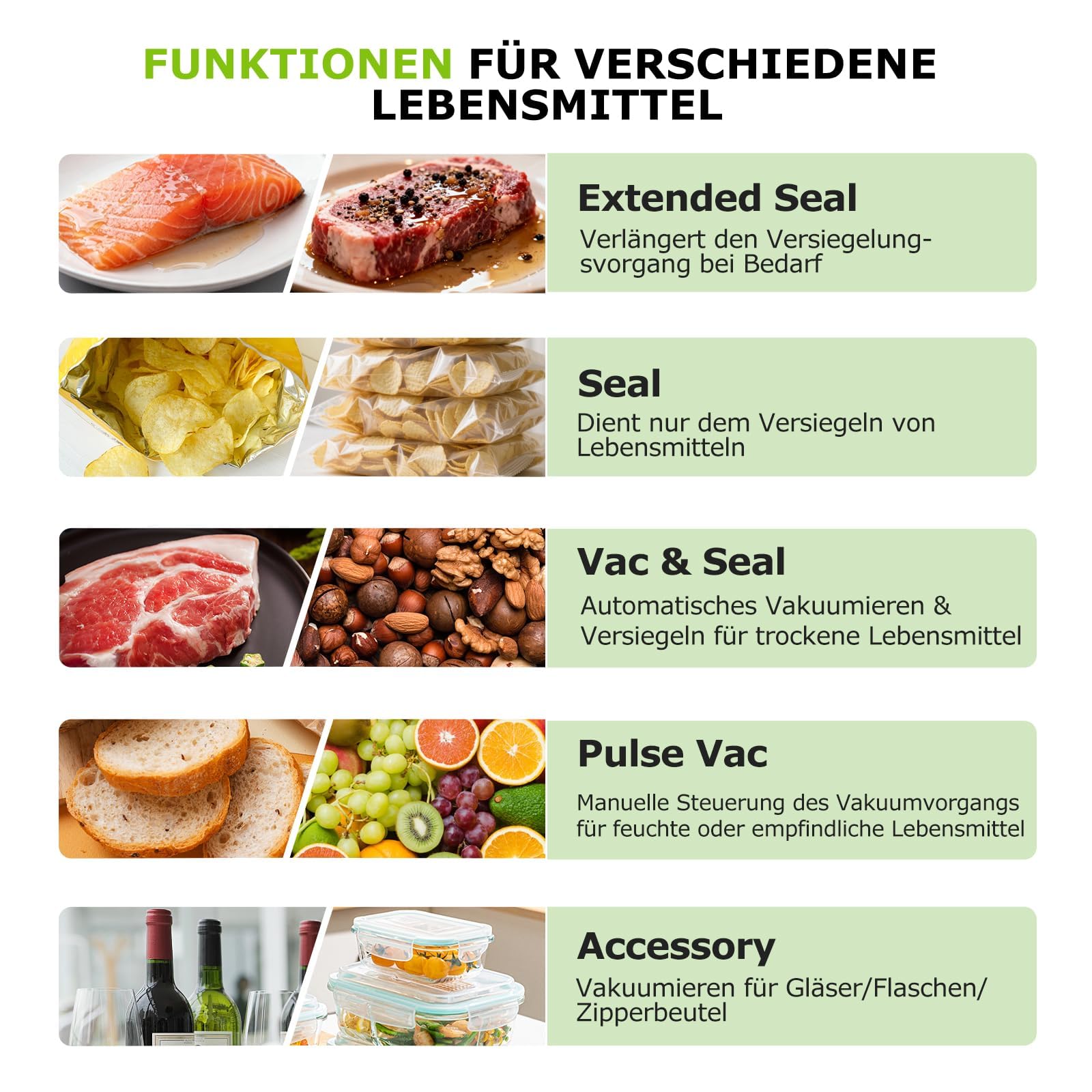 Bonsenkitchen Vakuumiergerät VS5100 15 L/min, Vakuumierer mit Beutelclip, Griffverriegelung, Schneider, für Sous-Vide-Garen