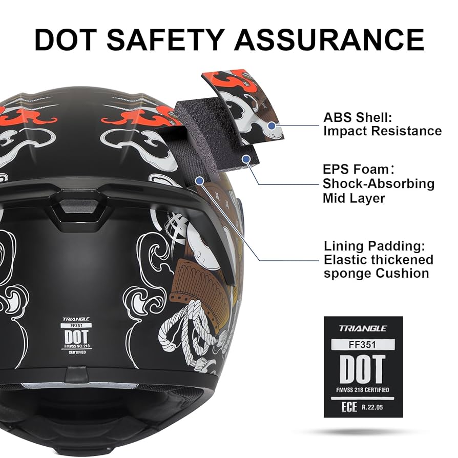 Vision triple tested 15×30 Amazon.com: TRIANGLE Motorcycle Helmet for Adults, Full Face