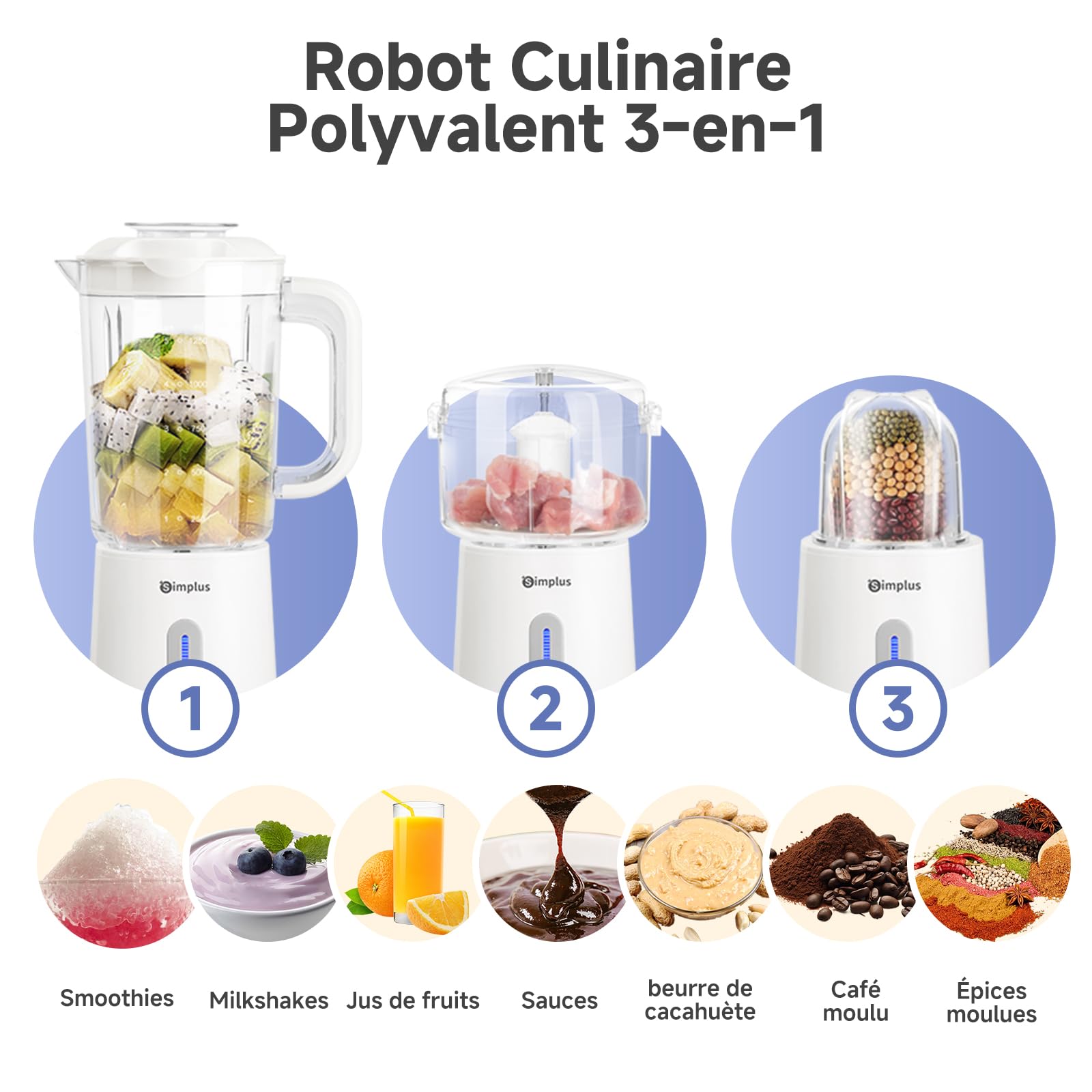 SIMPLUS Blender Mixeur 3 en 1, Robot Culinaire avec Hachoir 500ml, Moulin à Café 300ml, Bol 1.25L, Lames 304, 3 Vitesses, Sécurité, Blanc