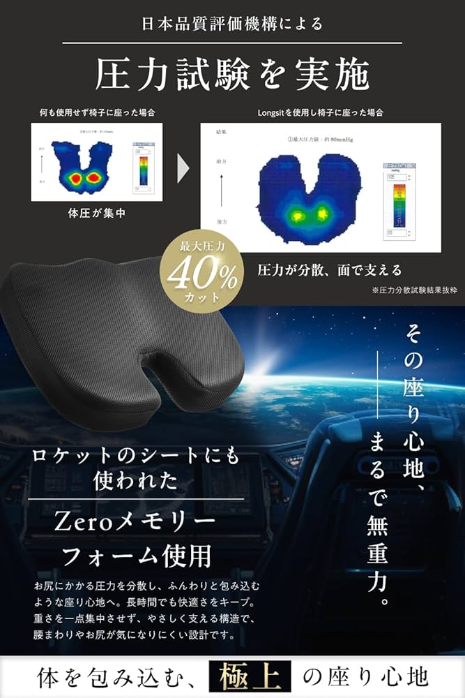 Amazon.co.jp: 【所ジョージの世田谷ベース掲載】 椅子クッション Amazon.co.jp: 【所ジョージの世田谷ベース掲載】 椅子クッション