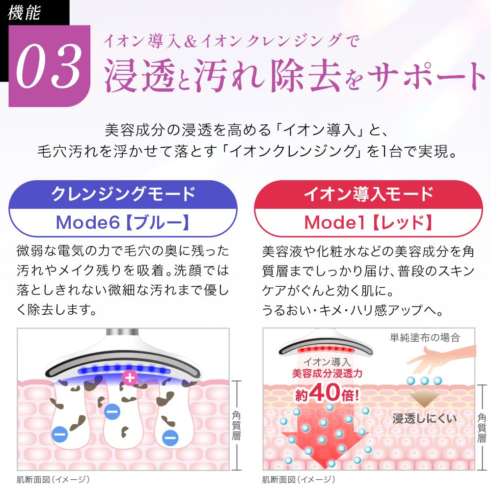 Amazon.co.jp: 【6機能7モード搭載】ネックビューティーブースター 